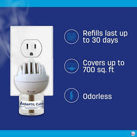 Adaptil Electric Dog Diffuser, Starter Kit